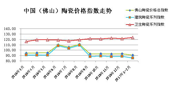 1-2���մɃr(ji��)��ָ��(sh��)�����Ӵ�  �Ј�(ch��ng)�����������