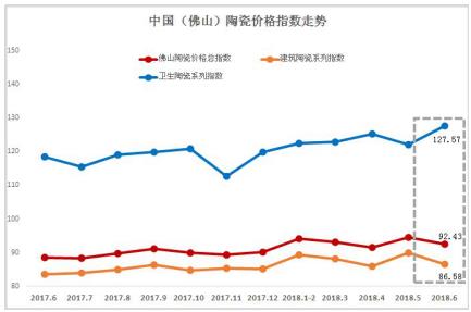 2018��6�·�ɽ�մɃr��ָ���߄��c�u����